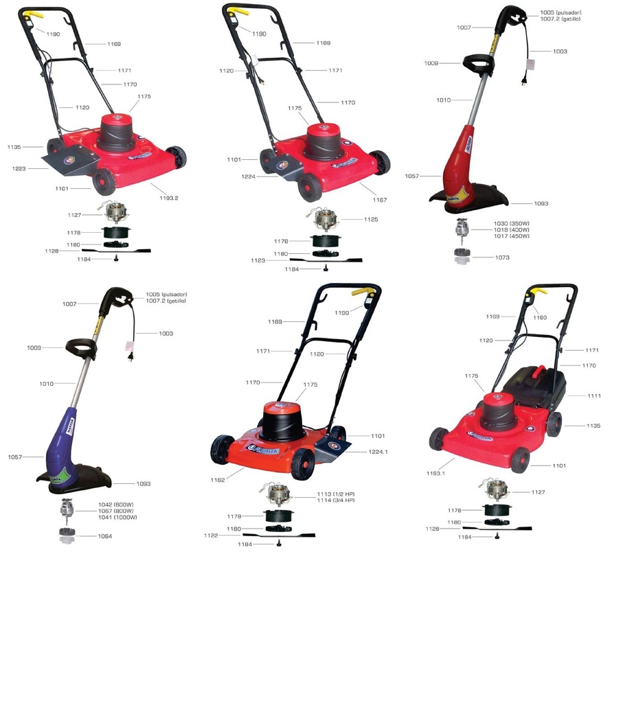 Protector Carcaza Bordeadora