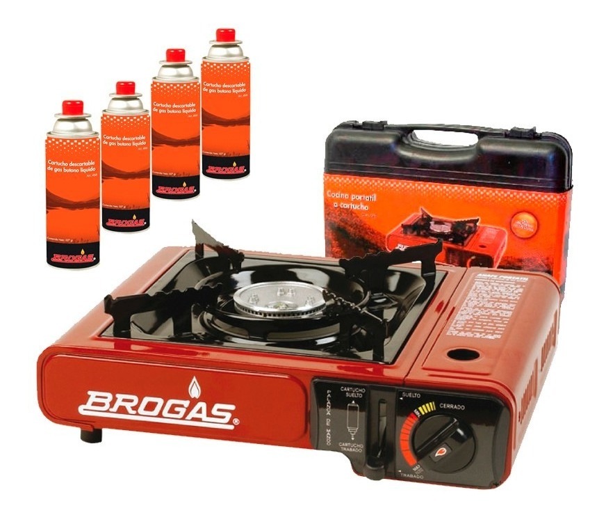 Anafe Valija 1hornalla Enc Elect P/Cart Desc