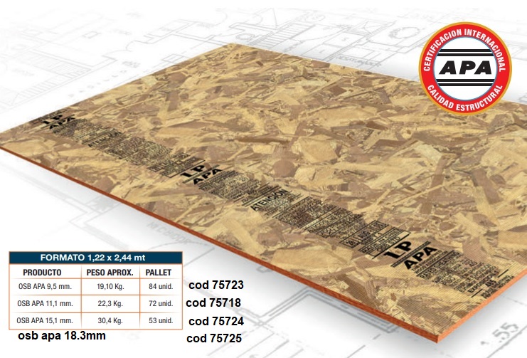 Placa OSB APA 15m 1.22x2.44